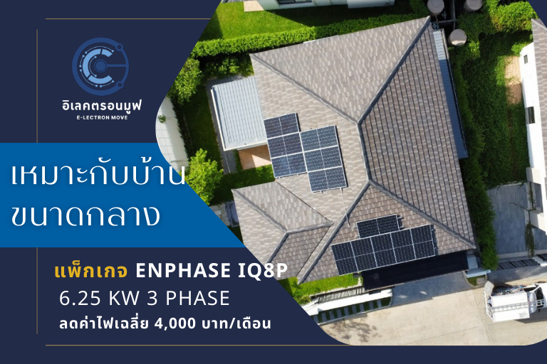 Enphase IQ8P 6.25 KW